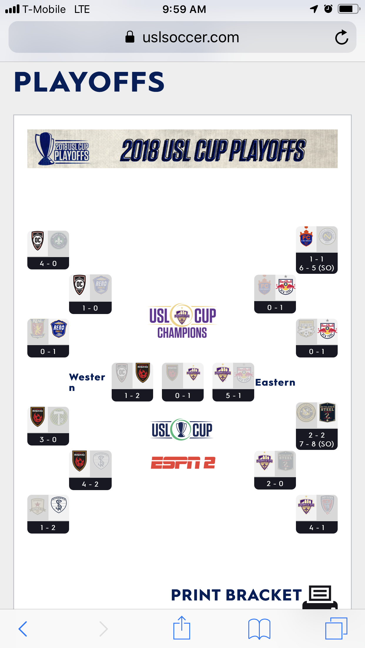 Phoenix Rising versus Eastern Conference 2018 USL Cup