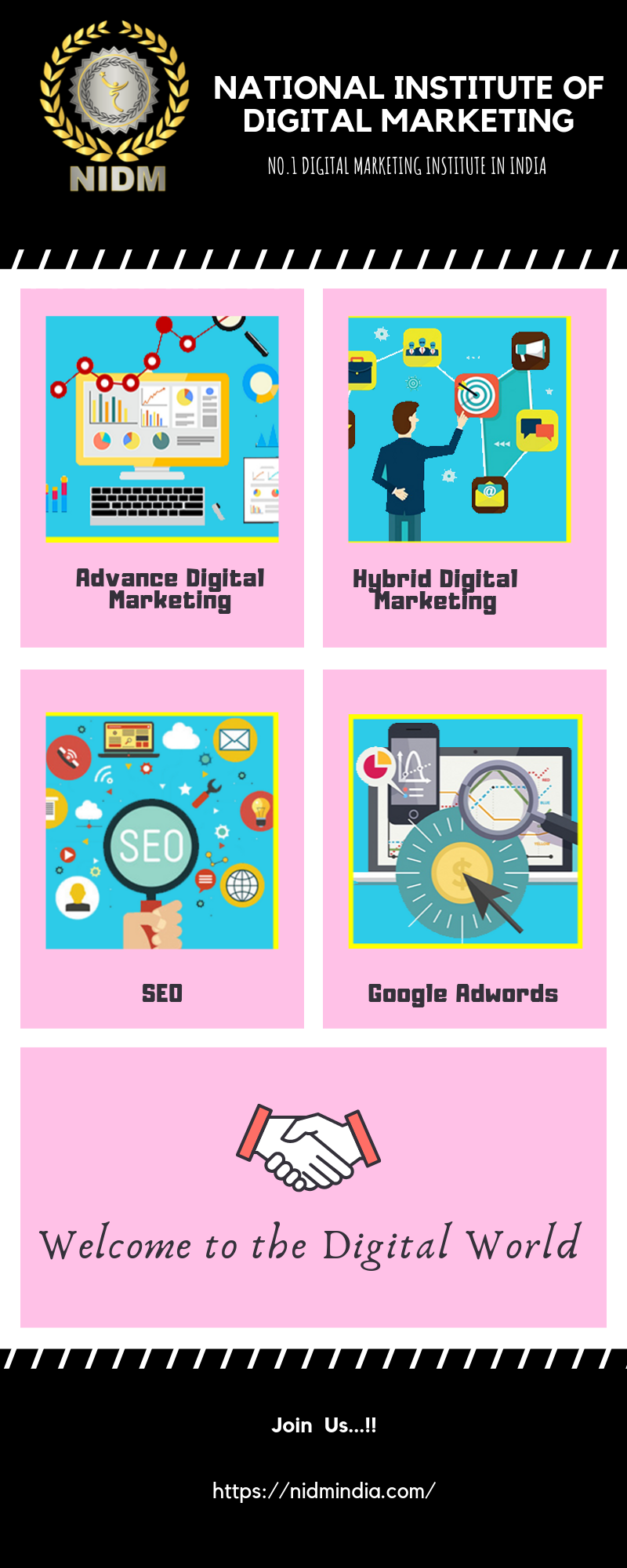 Best digital marketing training institute in Bangalore