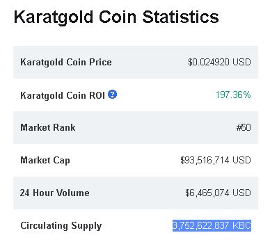 KBC circulating supply 20190930