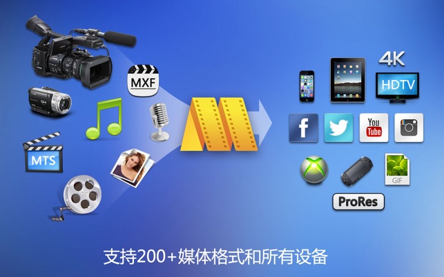 剪大师视频剪辑软件