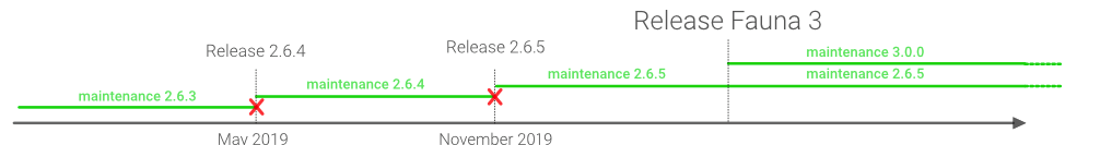 semver2.png