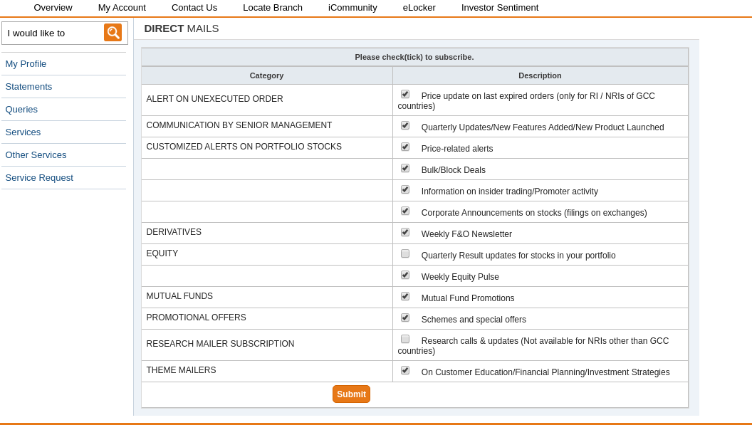 icici open screen