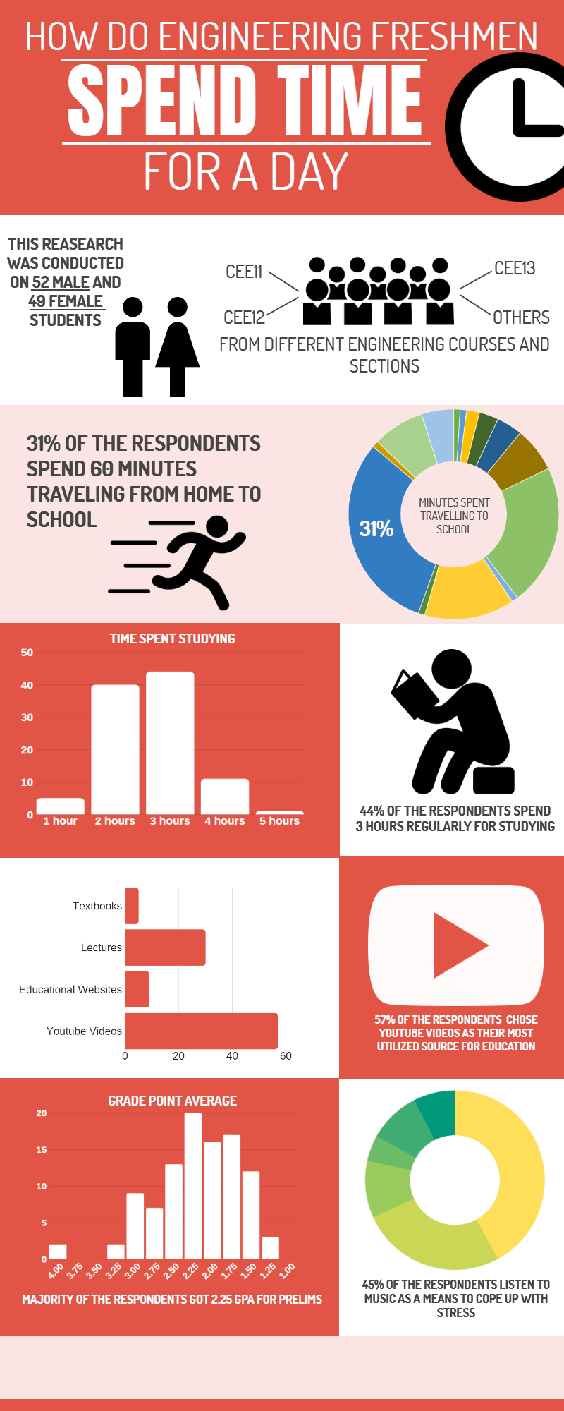 INFOGRAPHICS.png