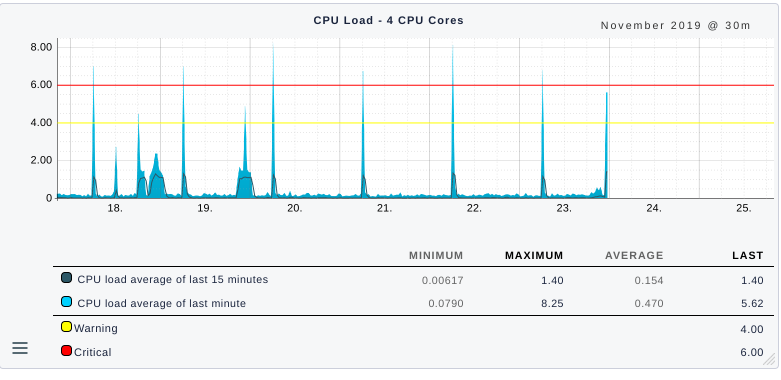 cpu.png