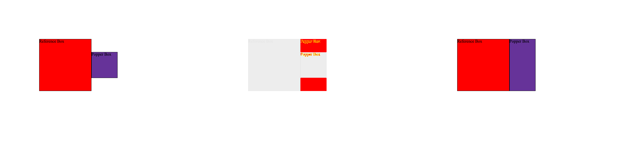 basic-test-js-should-position-the-popper-on-the-right-1-diff.png