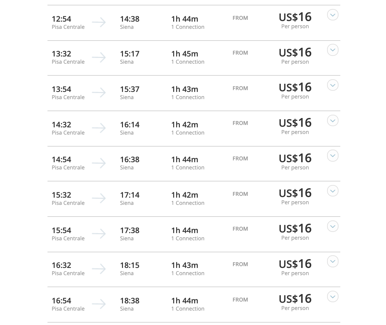 Pisa to Siena