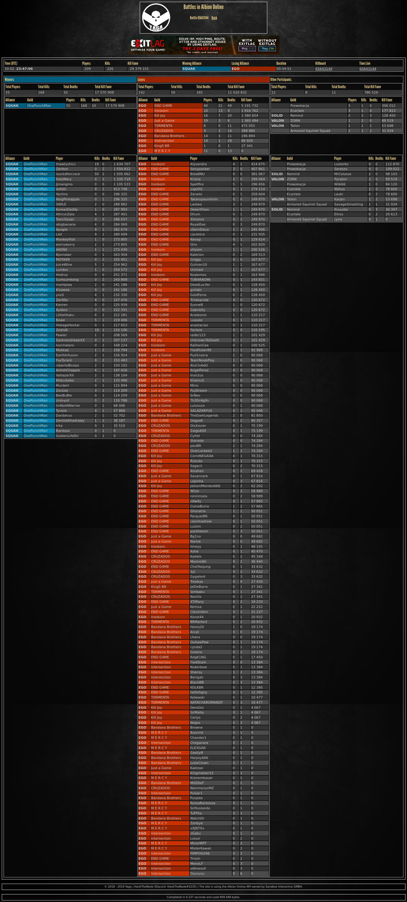 FireShotCapture003-BattlesinAlbionOnline-www.yaga.sk.png
