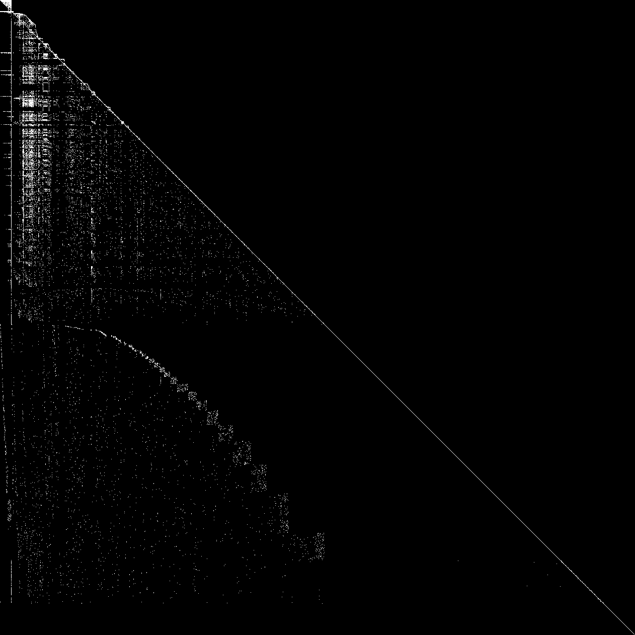graph-rcm-space.png