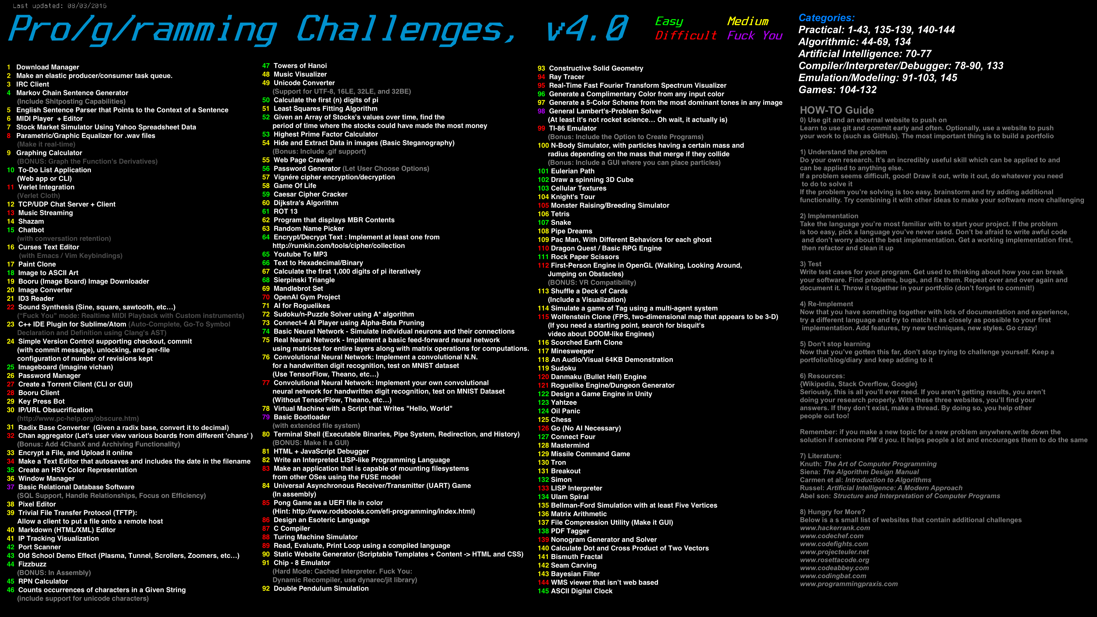 /g/ programming challenges