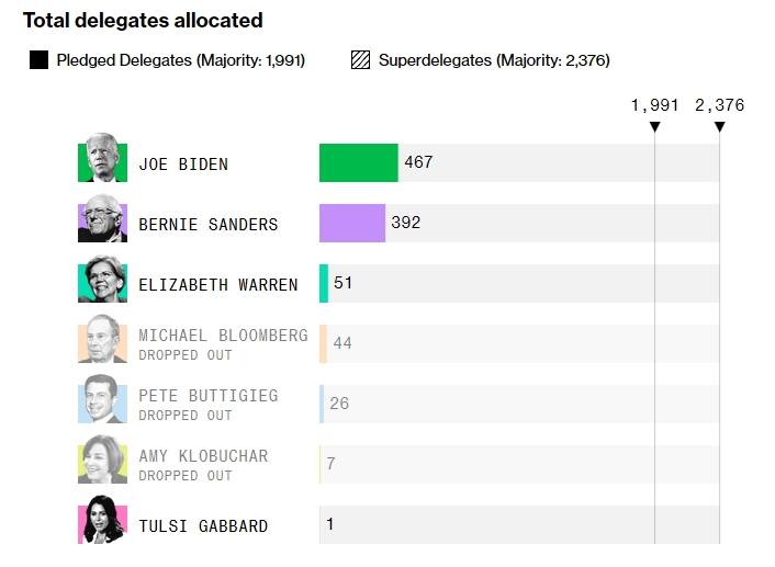 200304delegates.jpg