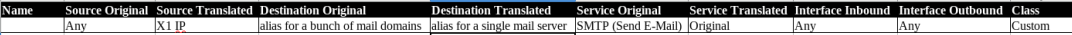 sonicwall nat rule