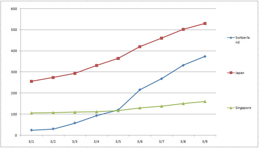 sub-1000-club.JPG