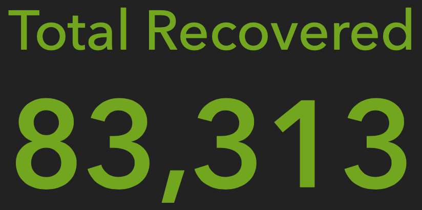 recovered header