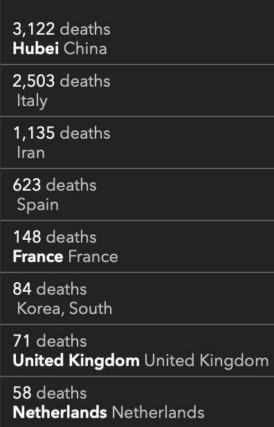 deaths