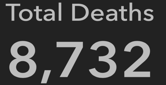 death header