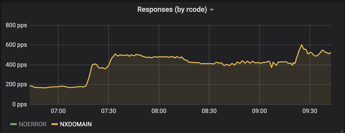 ScreenShot2020-03-19at1.43.31PM.png