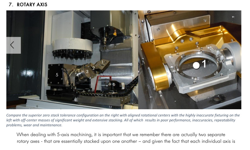 5axis-dm00.jpg