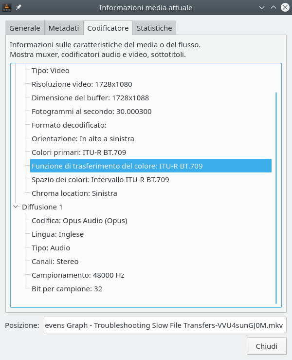 video properties