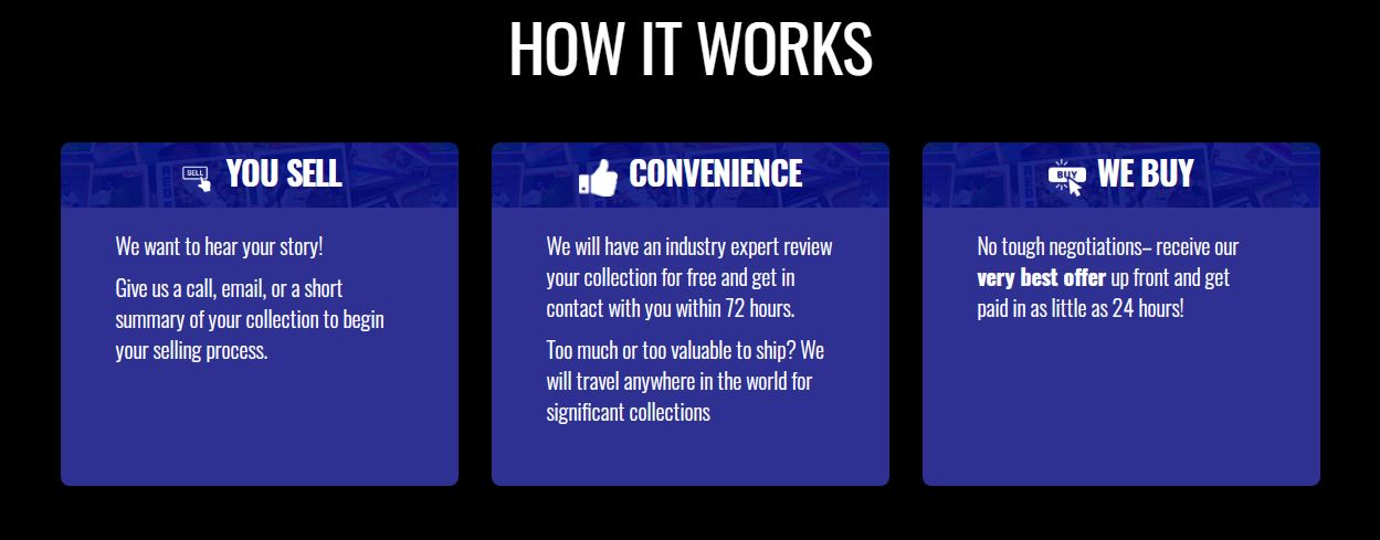 Sell basketball cards