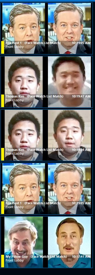 Face Detection on FoxNews