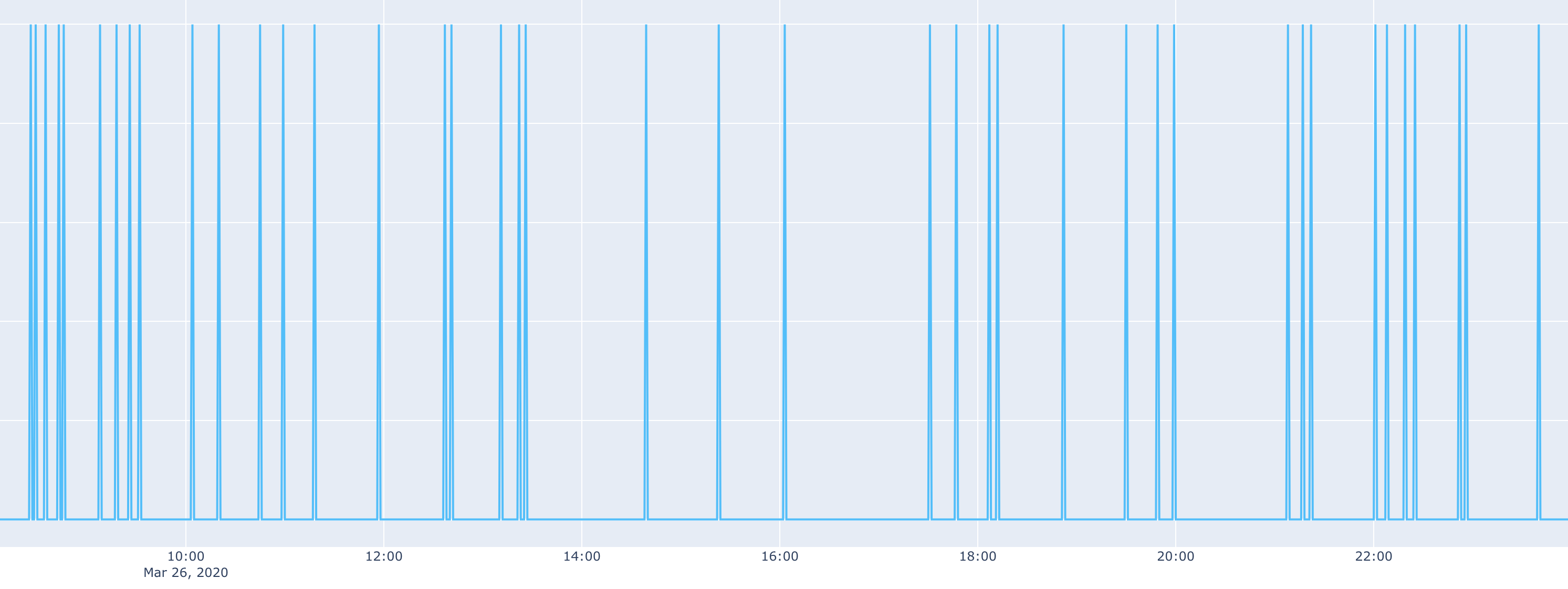 ScreenShot2020-04-10at3.28.28PM.png