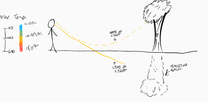 refraction.png