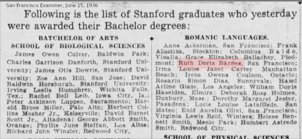 ruth-doris-barnes-graduates-stanford-clip-san-francisco-examiner-jun-15-1936.jpg