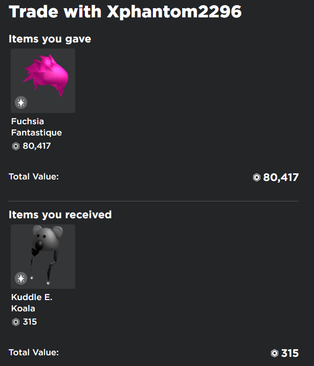 charging back my sale