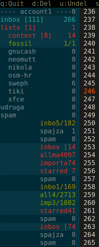 neomutt sidebar
