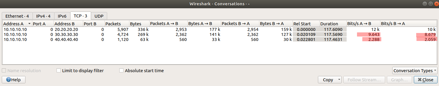 ws-bitrate