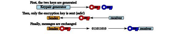 asymmetric.png
