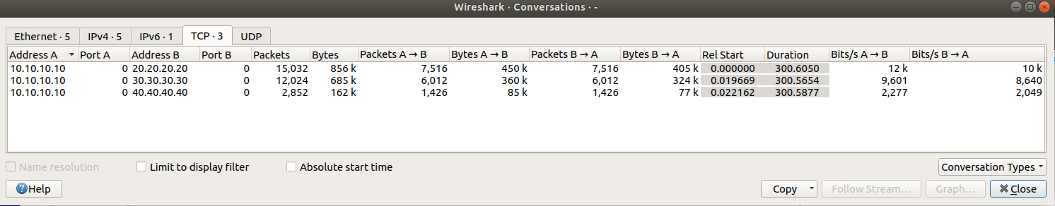 ws-bitrate-eng
