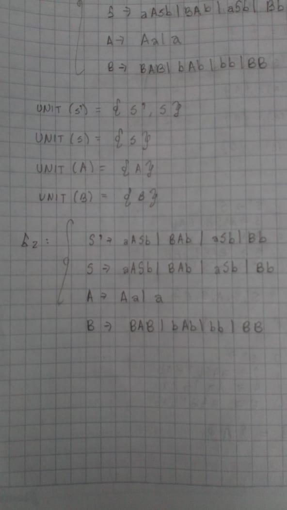 Unitarias