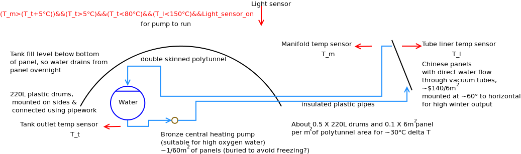 Diagram1.png