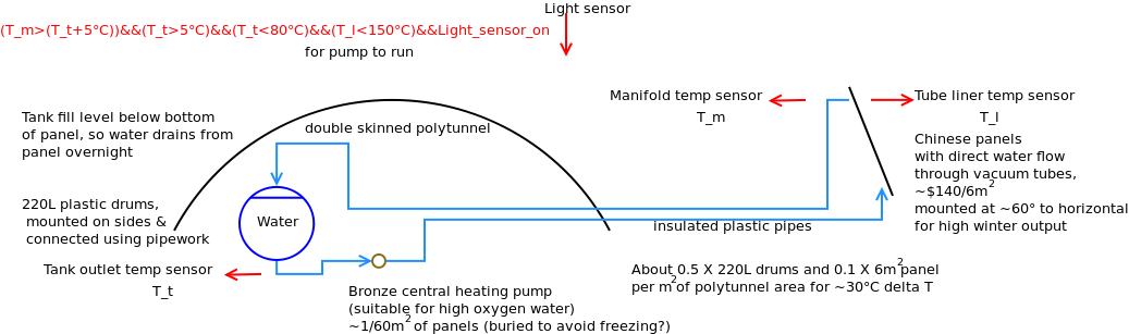 Diagram1.png