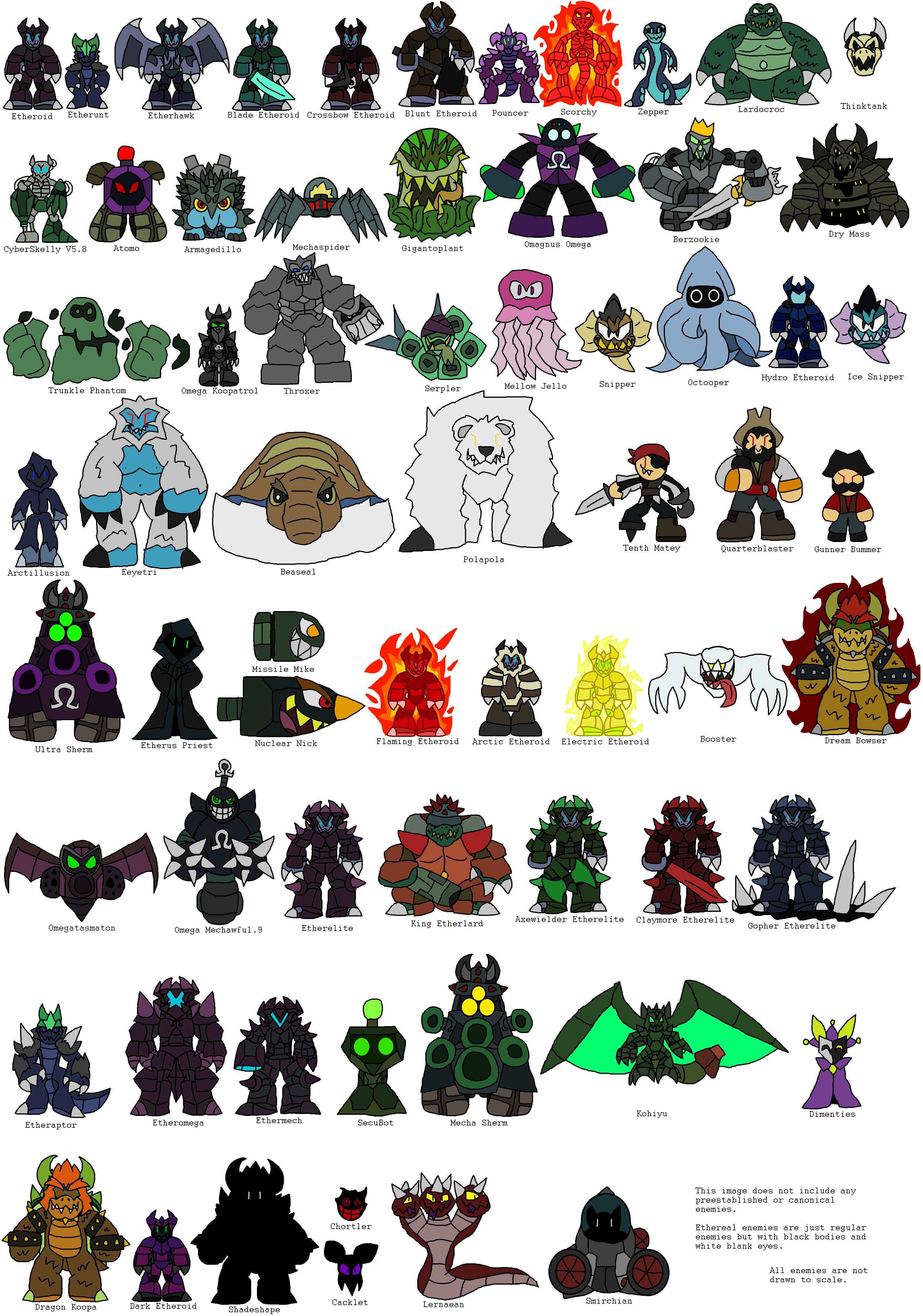 The Reign of Etherus enemies