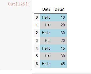 data_frame.PNG