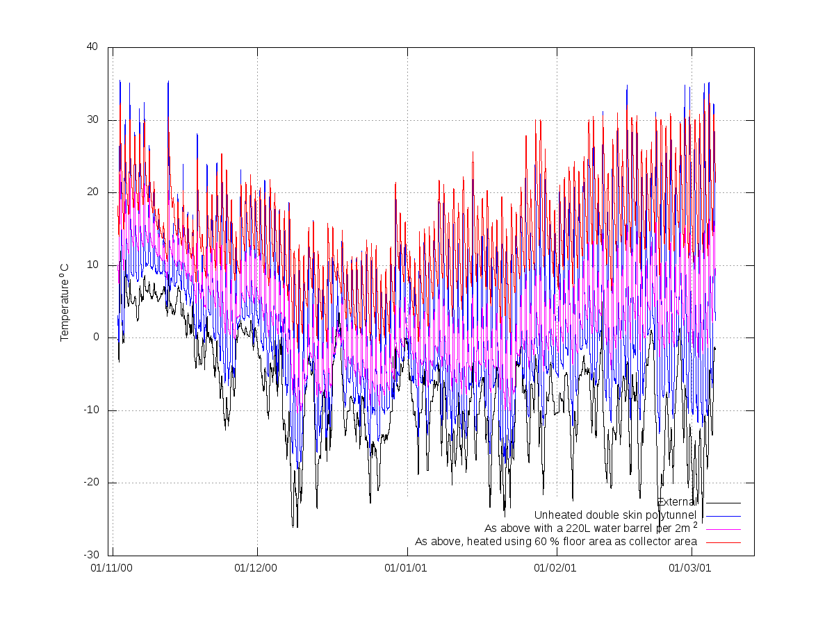Overwinter_00_01.png