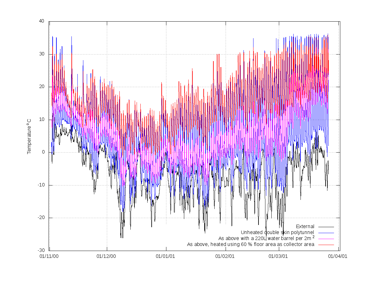 Overwinter_00_01.png