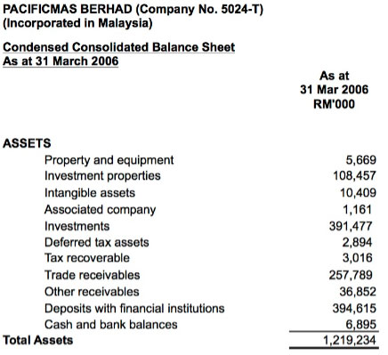 pacificmas-berhad.jpg