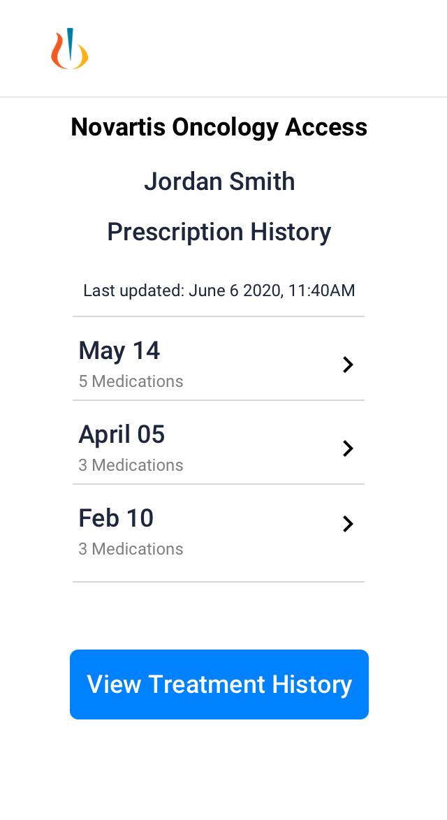 Novartis_RxHistory.png