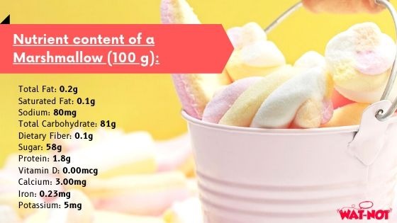 Marshmallows Gluten-Free