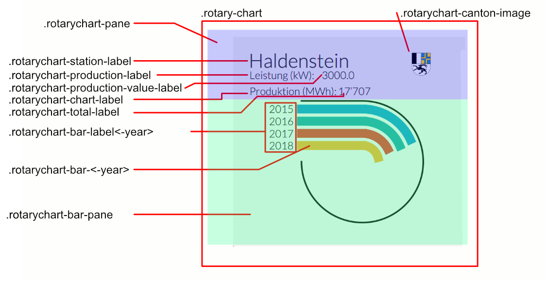 css-selectors.png