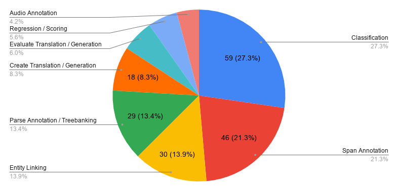 chart.png