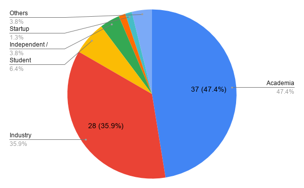 chart1.png