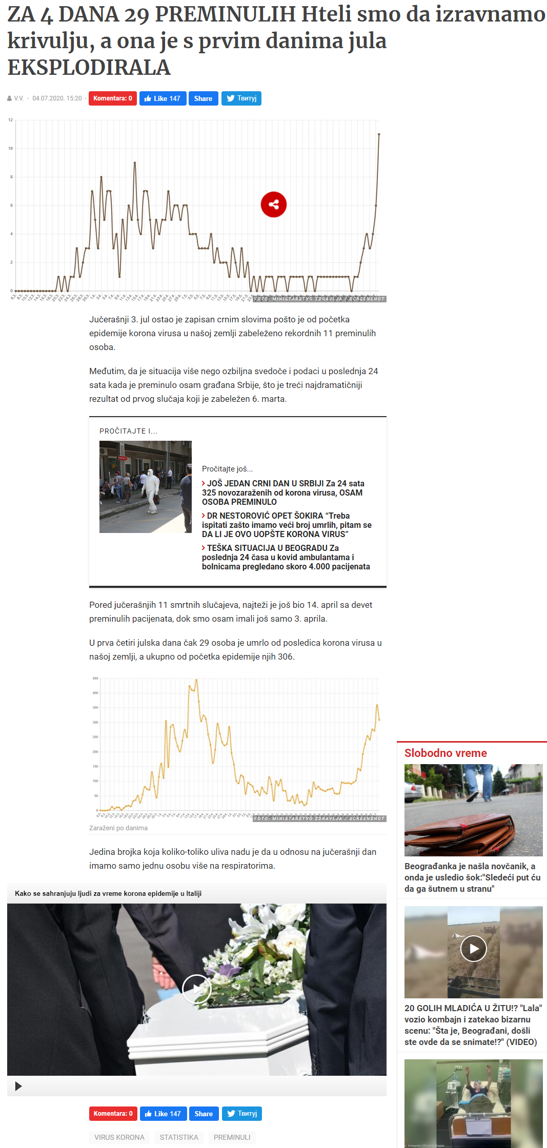 screenshot-www.blic.rs-2020.07.05-18_13_55.png