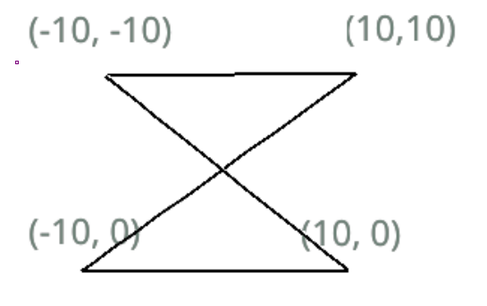 poly.png