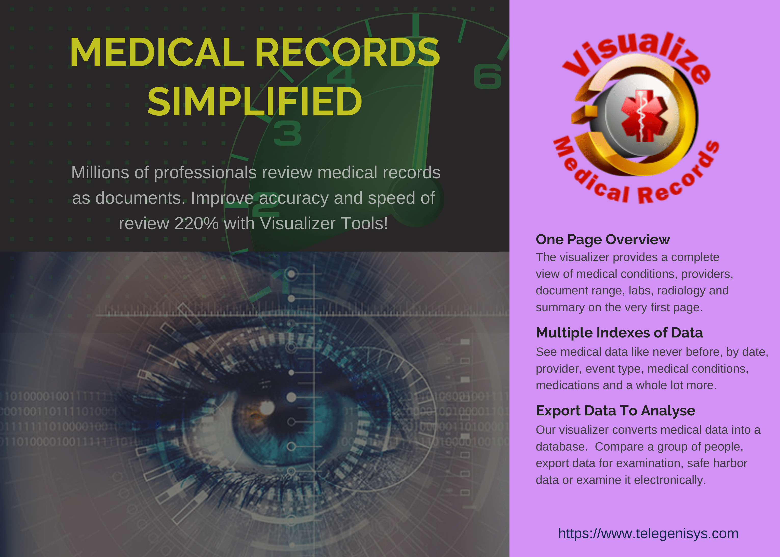 Medical Records Simplified by Telegenisys Inc