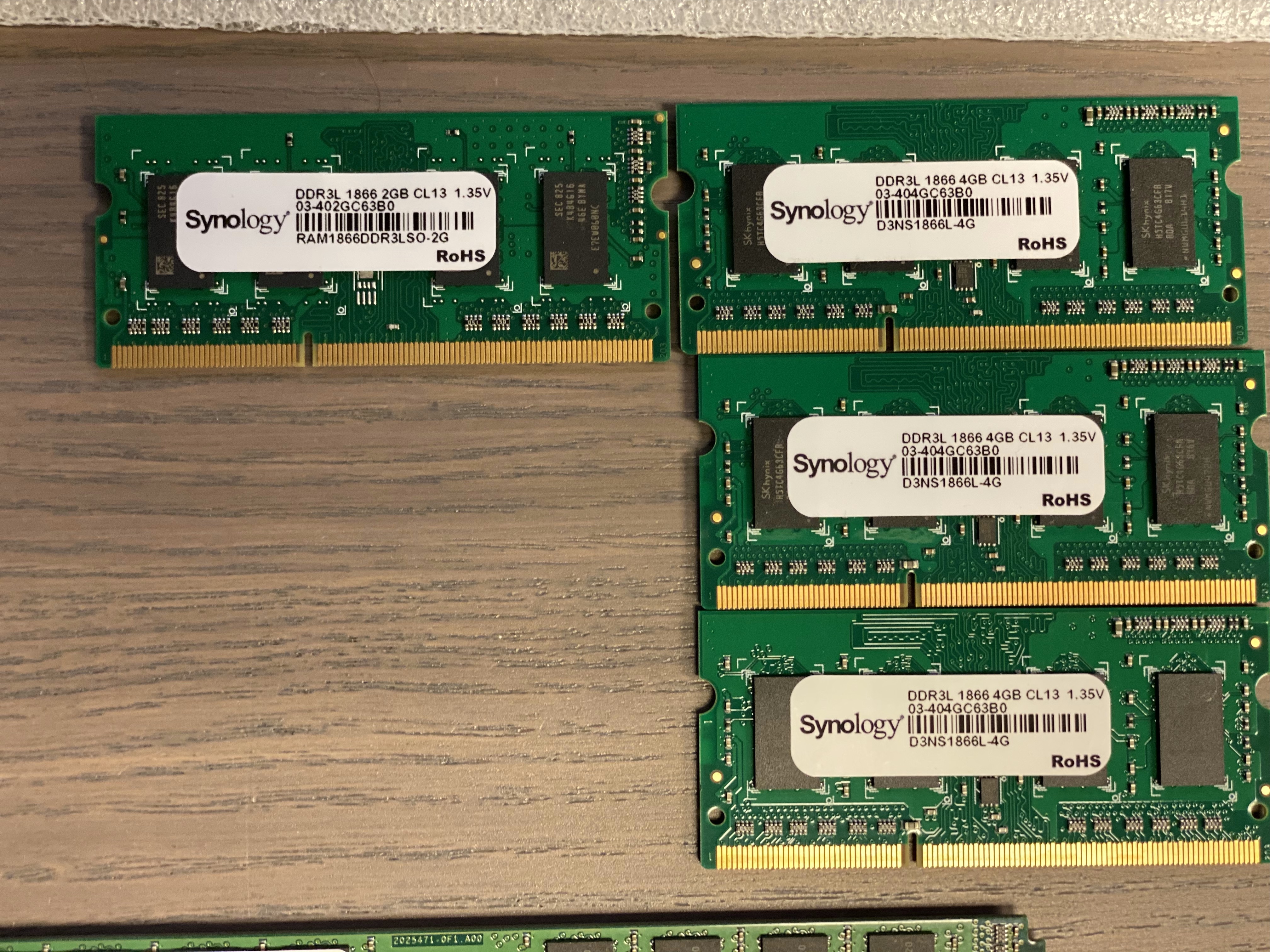 Synology RAM