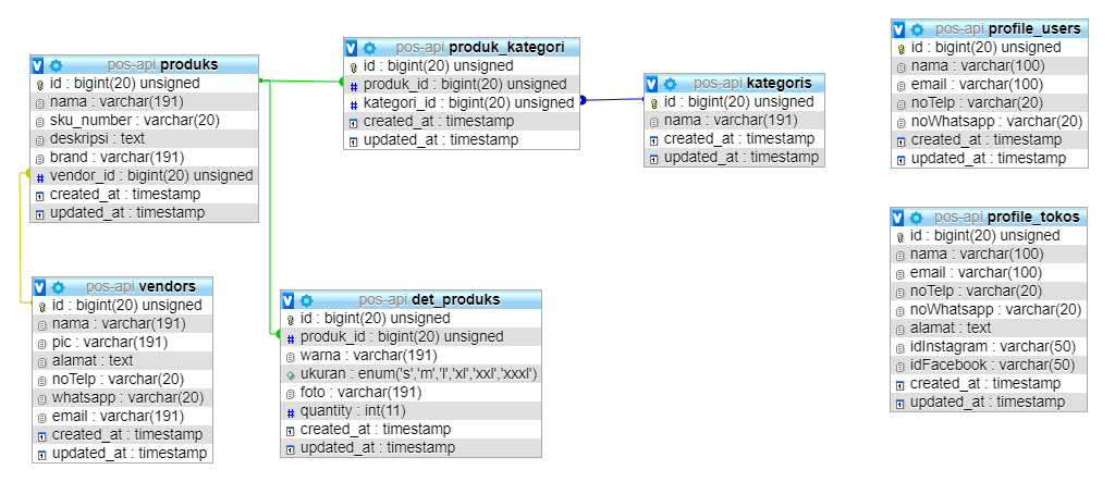 Annotation2020-10-10233237.png